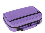 Portable Stethoscope Case Compatible with 3M Littmann/ADC/Omron Stethoscope and Nurse Acce - photo 3