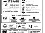 Денег не бывает. Никогда. Пока вы не решили, что они вам действительно нужны. - photo 2