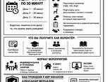 Денег не бывает. Никогда. Пока вы не решили, что они вам действительно нужны. - photo 3